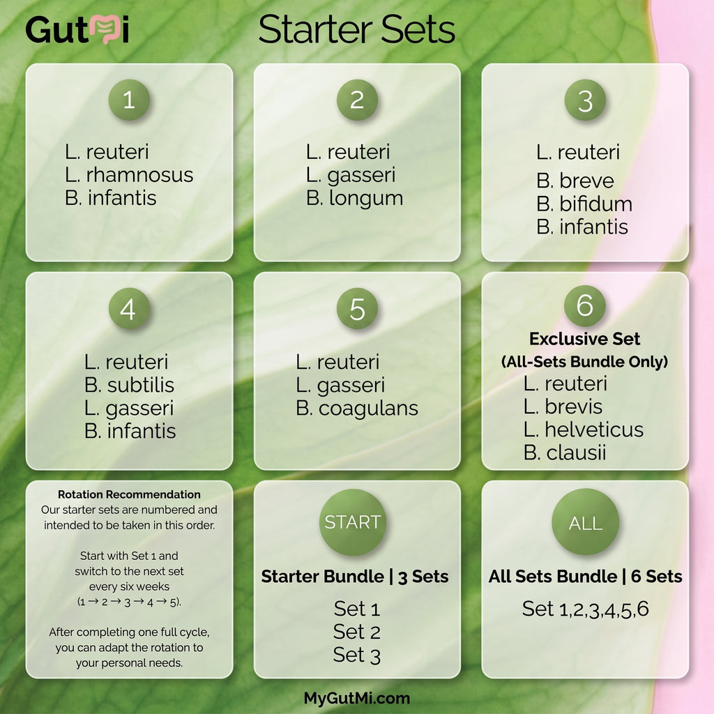 L. reuteri + L. rhamnosus + B. infantis | Happy Gut | Yogurt Starter Set | Starter Cultures | 3 Yogurt Starters